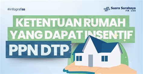 Ketentuan Rumah Yang Dapat Insentif Ppn Dtp