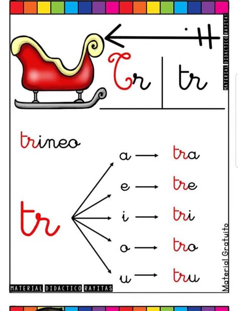 AMBIENTES DE APRENDIZAJE Fichas de los grupos consonánticos