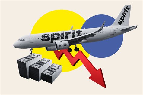 How Spirit Airlines Fell Apart - Newsweek