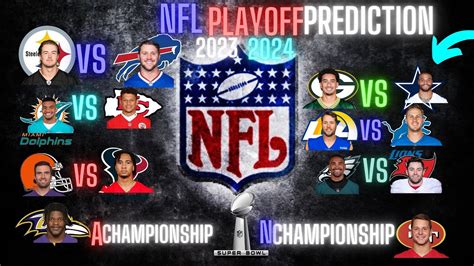 Nfl Playoff Prediction Youtube