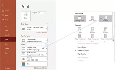 Comprehensive Guide To Outline View In PowerPoint - Acuity Training