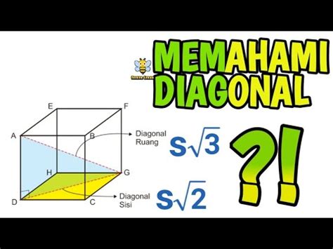 Cara Memahami Diagonal Sisi Dan Diagonal Ruang Kubus Youtube