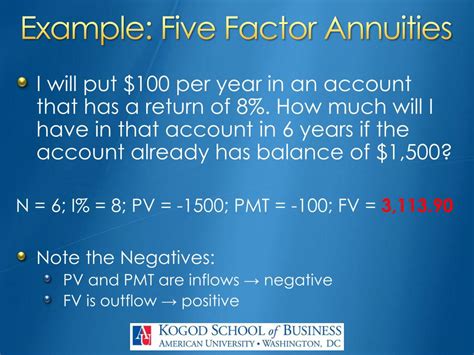 Ppt Video 6 Topic 223 Annuities Ii Powerpoint Presentation Free