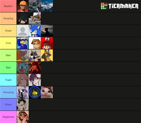 Communities And Fandoms Profile Pictures Tier List Community Rankings