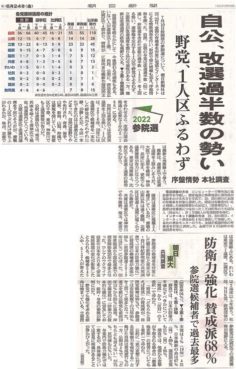 ＜自民、3年前を上回る勢い れいわ 1～5＞自公、改選過半数の勢い 野党、1人区ふるわず 序盤情勢 参院選 朝日新聞調査 赤かぶ