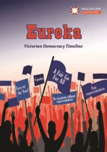 Eureka Rebellion Democracy Timeline | Rule of Law Education Centre