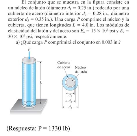 Solved The Assembly Shown In The Figure Consists Of A Brass Chegg