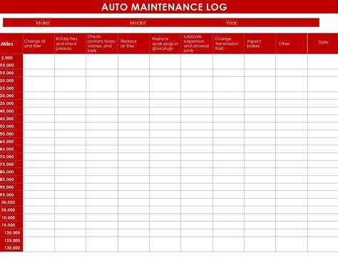 Vehicle Maintenance Log Templates - Free Report Templates