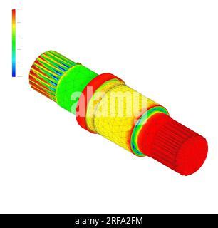 FEM Analysis Finite Element Method Analysis Axle Grooved Shaft