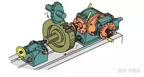 齿轮是怎么来的图解6种齿轮加工工艺 知乎