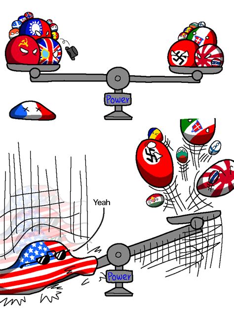 Polandball World War 2