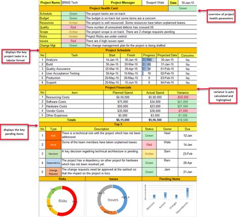 Progress Report Template Excel