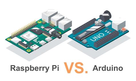 Premium Vector | Arduino vs Raspberry Pi microcontroller coding ...