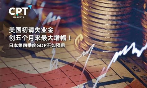 Cpt Markets：美国初请失业金创五个月来最大增幅！日本第四季度gdp不如预期 知乎