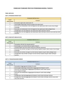 RPH Pendidikan Moral Tahun 1 2024 2025 Version 1 RPH TS25