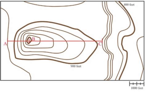 Solved What is the contour interval on Map 3.2 | Chegg.com