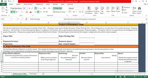 Editable Performance Management Plan Template Annual Performance Management Template Word - Ikase