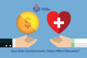 How Does Socioeconomic Status Affect Education Punjab Colleges