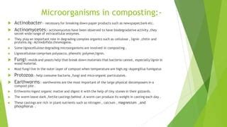 Compost PPT