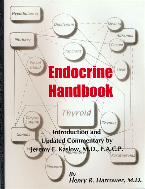 An Endocrine Handbook Ifnh