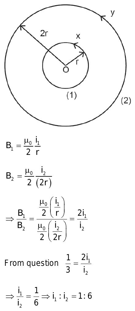 A And B Are Two Concentric Circular Conductors With Centre O And