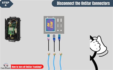 How To Turn Off Onstar Tracking In 7 Easy Steps