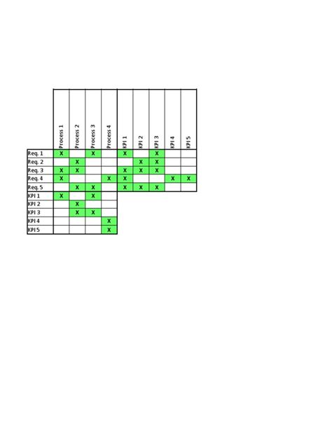 3 Way Matrix Pdf