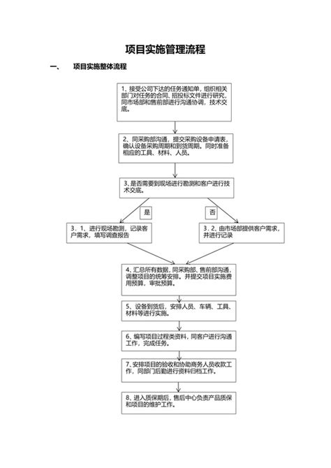 施工项目流程图 Word施工项目流程图模板 觅知网