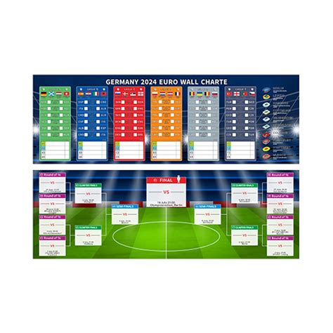 Football Championship Schedule Poster European Cup Wallchart