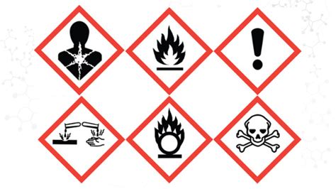 Seacole | Hazardous Materials Symbols and Their Meaning in Chemical ...