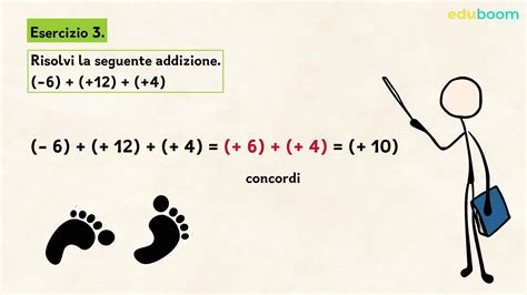 Addizione Di Numeri Relativi Esercizi Matematica Terza Media