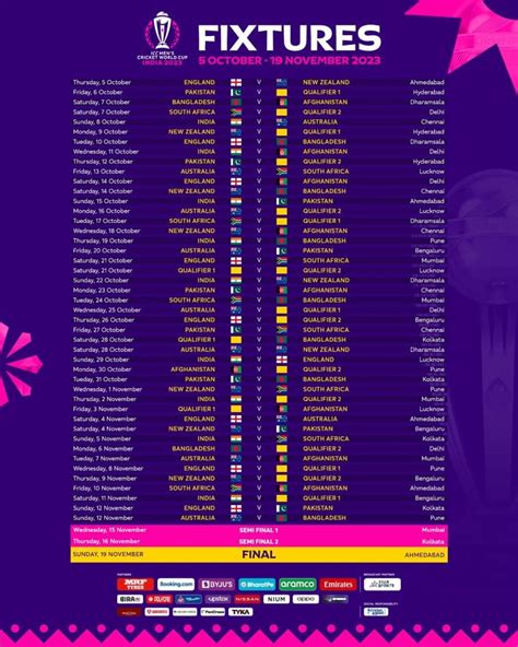 According to the schedule of ODI World Cup-2023, in which stadium of ...