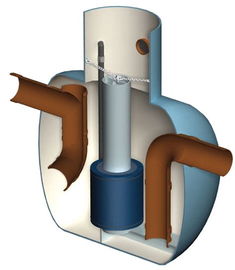 Oil Separators Civil Commercial Products Oil Separators