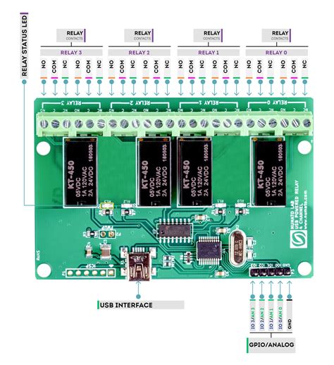 4 Channel USB Powered Relay Module With GPIO Numato Lab