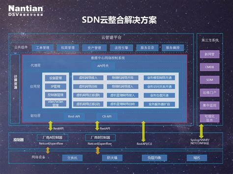 科技引领 创新驱动 丨南天信息精彩亮相2020中国国际金融展 南天信息