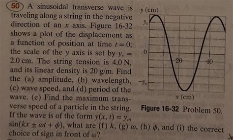 Solved 50 A Sinusoidal Transverse Wave Is ν Cm Traveling