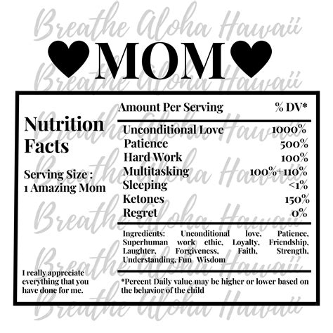 Mom Nutritional Facts Svg Mama Nutritional Facts Svg Png Etsy