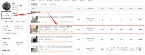 【抖音】不到2000粉丝不做直播单条视频卖货5w是怎么做到的 知乎