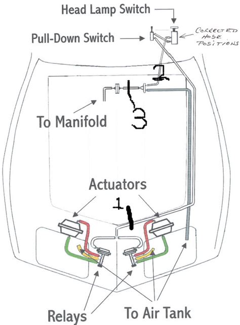 Corvette Vacuum Headlight Diagram Headlights Corvette Vacuum