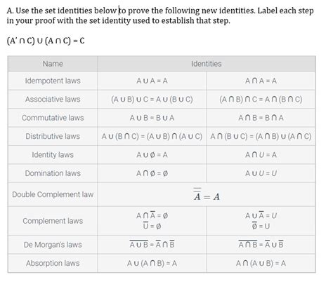 Solved A Use The Set Identities Below To Prove The Chegg