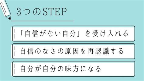 自信を持つためにやった3つのこと 自分らしく、楽しく。