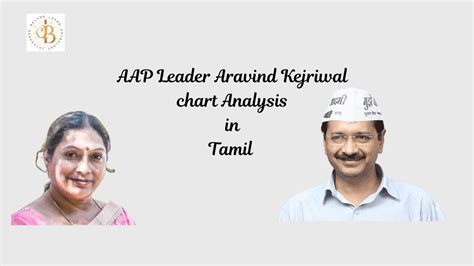 Aravind Kejriwal Birth Chart Analysis Tamil Arvindkejriwal By Astro