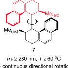 The First Switchable Molecular Shuttle Stoddart Kaifer And