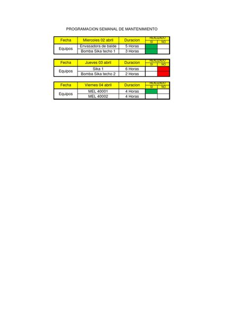 Pdf Programacion De Mantenimiento Semanal De Equipos Dokumen Tips