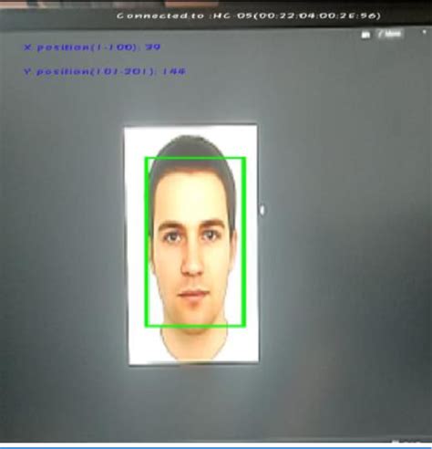 Figure 1 From Enhancing Security With Microcontroller Based Face Detection In Sensitive