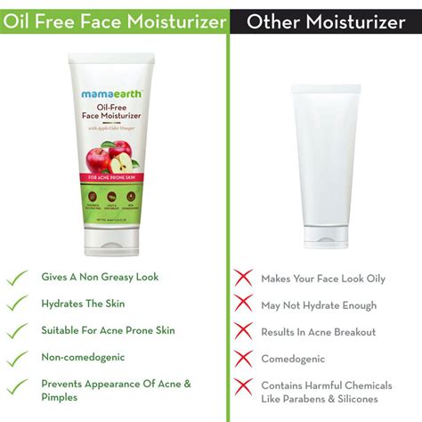 Mamaearth Oil Free Face Moisturizer For Acne Prone Skin