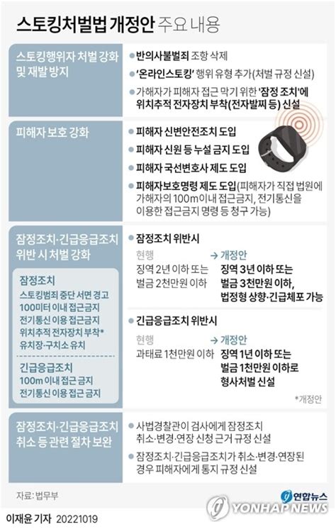 “속으로는 날 좋아하는 줄” 40대 공무원 男 스토킹했다가 유치장 서울신문