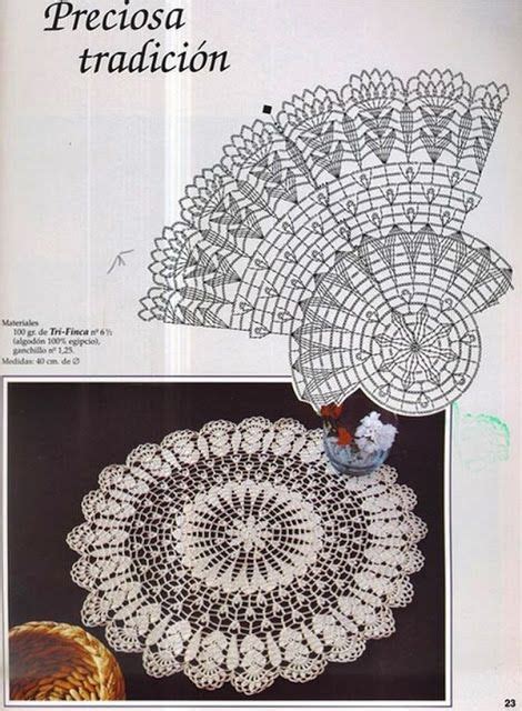 Kufer Wzory Szyde Kowe Crochet Doily Patterns Crochet Doily Diagram