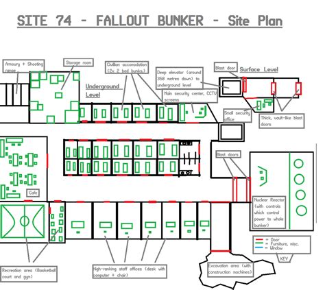 SITE 74 - FALLOUT BUNKER - Site Plan (Map Idea) by Razordraac on DeviantArt