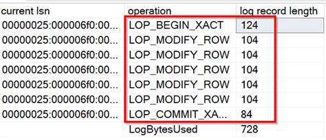 rethinking rbar sql solutions group